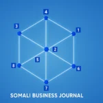 Waa maxay consensus mechanism?