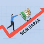 Waa maxay Inflation (Sicir-barar)?